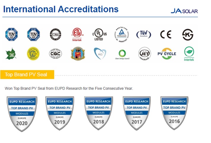 JA Solar Panel Key Features
